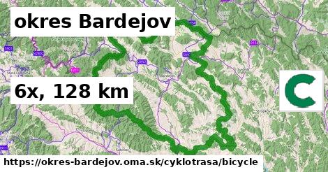 okres Bardejov Cyklotrasy bicycle 