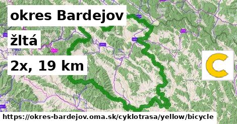 okres Bardejov Cyklotrasy žltá bicycle