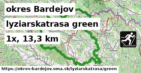 okres Bardejov Lyžiarske trasy zelená 