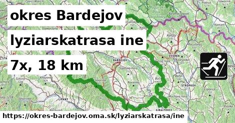 okres Bardejov Lyžiarske trasy iná 