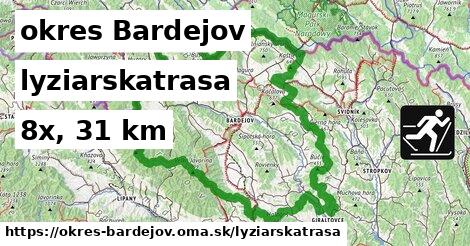 okres Bardejov Lyžiarske trasy  