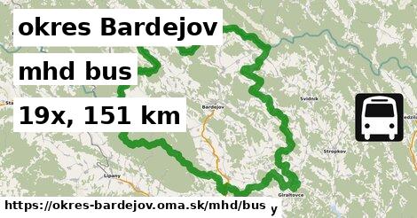 okres Bardejov Doprava bus 