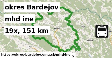 okres Bardejov Doprava iná 