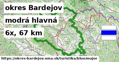 okres Bardejov Turistické trasy modrá hlavná