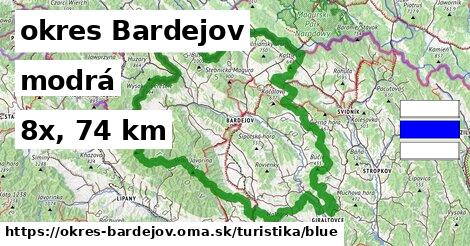 okres Bardejov Turistické trasy modrá 