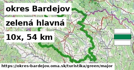 okres Bardejov Turistické trasy zelená hlavná