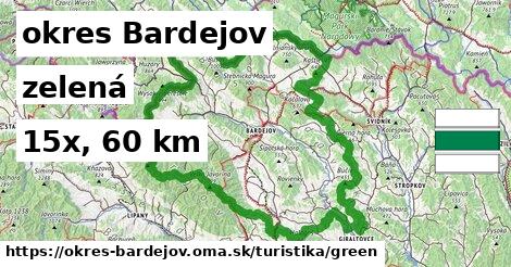 okres Bardejov Turistické trasy zelená 