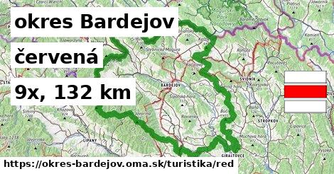 okres Bardejov Turistické trasy červená 