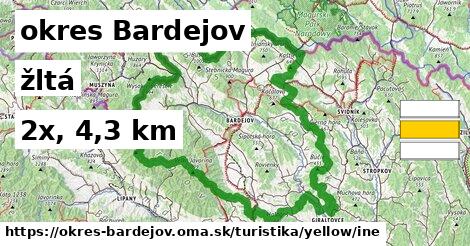 okres Bardejov Turistické trasy žltá iná