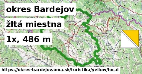 okres Bardejov Turistické trasy žltá miestna