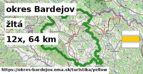 okres Bardejov Turistické trasy žltá 