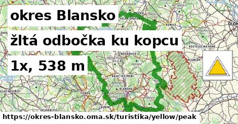 okres Blansko Turistické trasy žltá odbočka ku kopcu