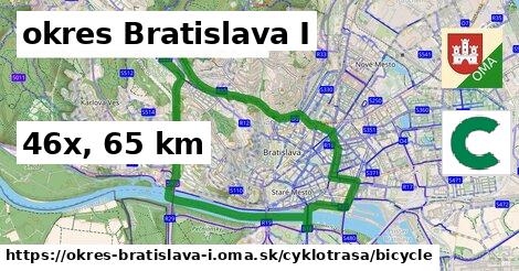 okres Bratislava I Cyklotrasy bicycle 