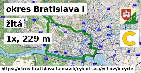 okres Bratislava I Cyklotrasy žltá bicycle