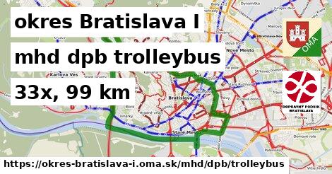 okres Bratislava I Doprava dpb trolleybus