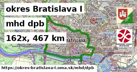 okres Bratislava I Doprava dpb 