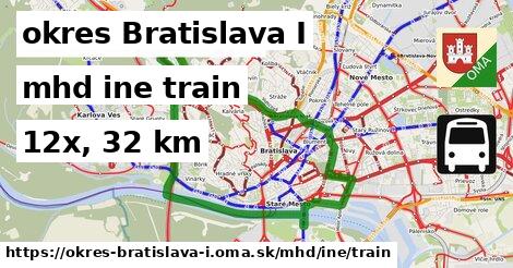 okres Bratislava I Doprava iná train