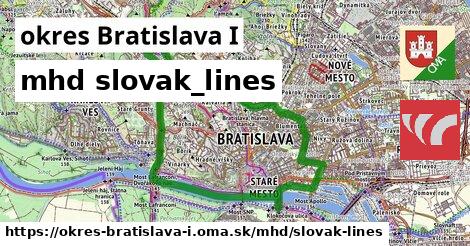 okres Bratislava I Doprava slovak-lines 