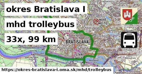 okres Bratislava I Doprava trolleybus 