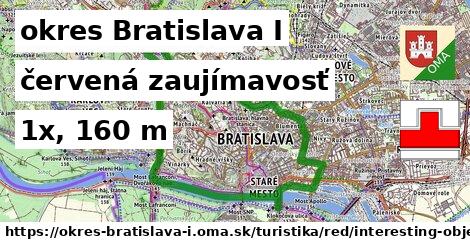 okres Bratislava I Turistické trasy červená zaujímavosť