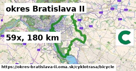 okres Bratislava II Cyklotrasy bicycle 