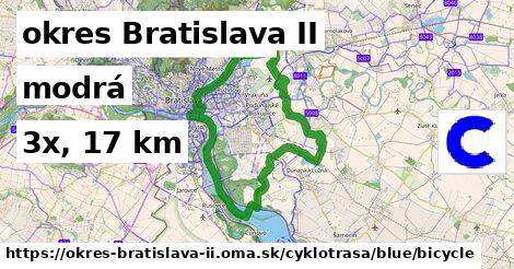 okres Bratislava II Cyklotrasy modrá bicycle