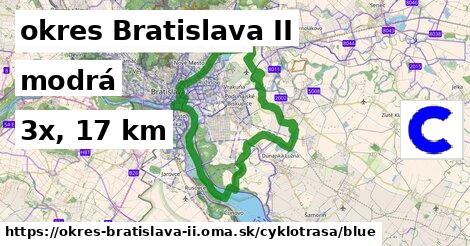 okres Bratislava II Cyklotrasy modrá 