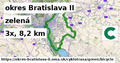 okres Bratislava II Cyklotrasy zelená bicycle