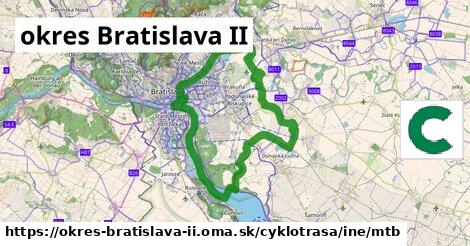 okres Bratislava II Cyklotrasy iná mtb