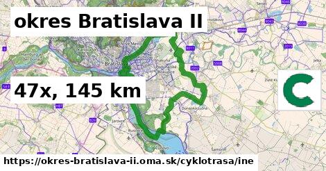 okres Bratislava II Cyklotrasy iná 