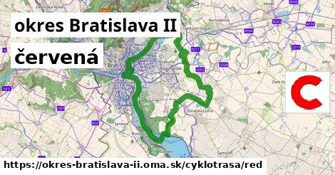 okres Bratislava II Cyklotrasy červená 