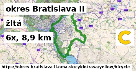 okres Bratislava II Cyklotrasy žltá bicycle