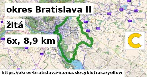 okres Bratislava II Cyklotrasy žltá 