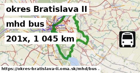 okres Bratislava II Doprava bus 