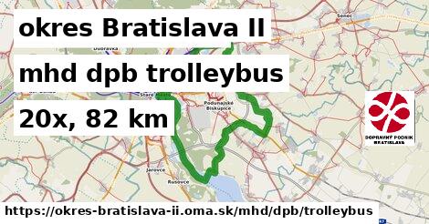 okres Bratislava II Doprava dpb trolleybus