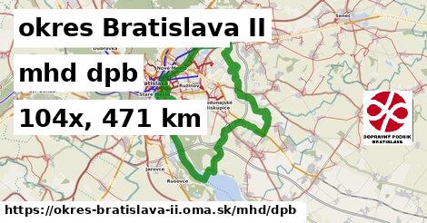 okres Bratislava II Doprava dpb 