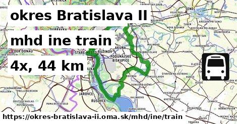 okres Bratislava II Doprava iná train