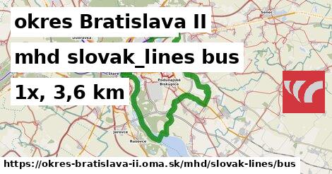 okres Bratislava II Doprava slovak-lines bus