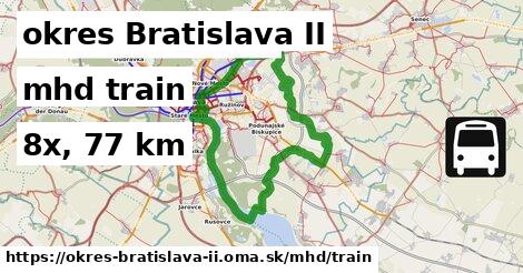 okres Bratislava II Doprava train 