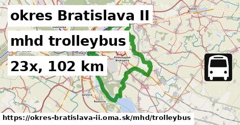 okres Bratislava II Doprava trolleybus 