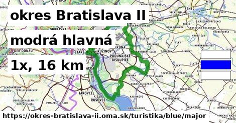 okres Bratislava II Turistické trasy modrá hlavná