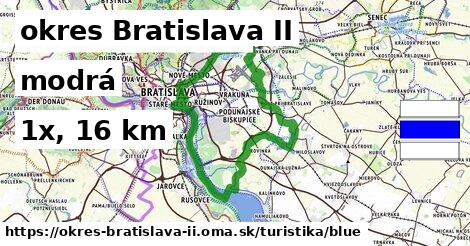 okres Bratislava II Turistické trasy modrá 