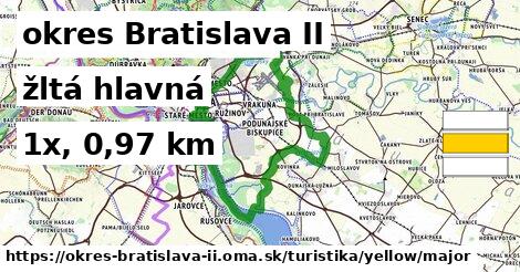 okres Bratislava II Turistické trasy žltá hlavná