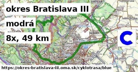 okres Bratislava III Cyklotrasy modrá 