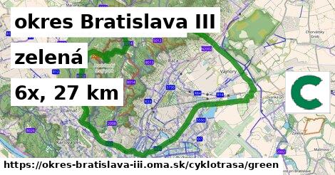 okres Bratislava III Cyklotrasy zelená 