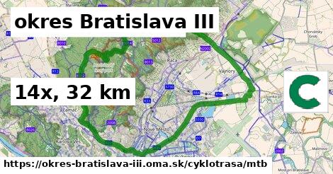 okres Bratislava III Cyklotrasy mtb 