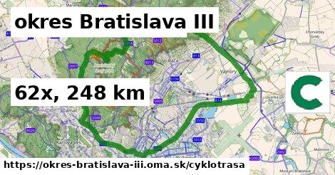 okres Bratislava III Cyklotrasy  