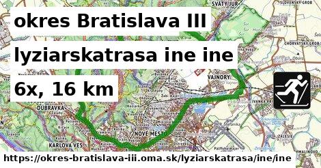 okres Bratislava III Lyžiarske trasy iná iná