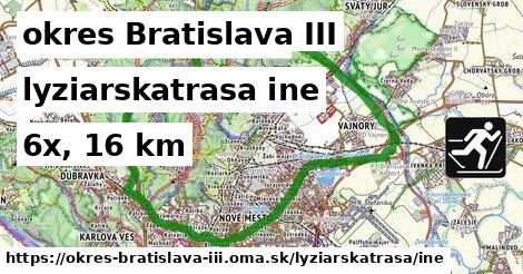 okres Bratislava III Lyžiarske trasy iná 