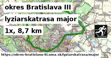 okres Bratislava III Lyžiarske trasy hlavná 